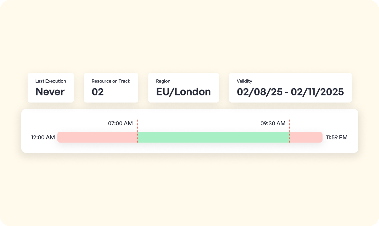 Foreseeable and Managed Cloud Costs