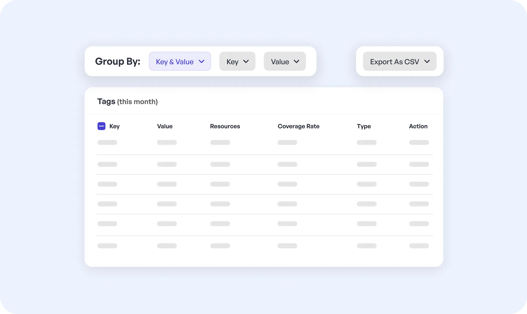 Easily Manage, Update, and Organize All Your Tags