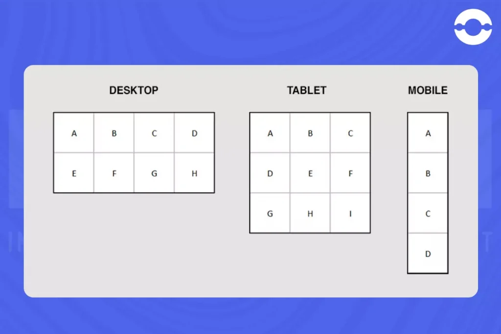 responsive web design