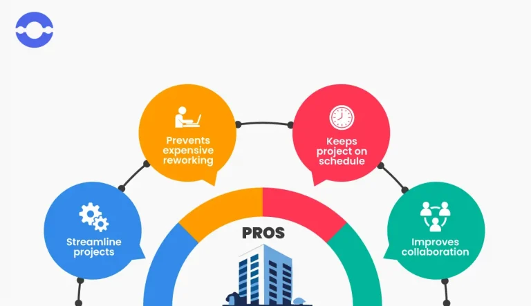 benefits-of-AR-and-VR-in-construction-industry
