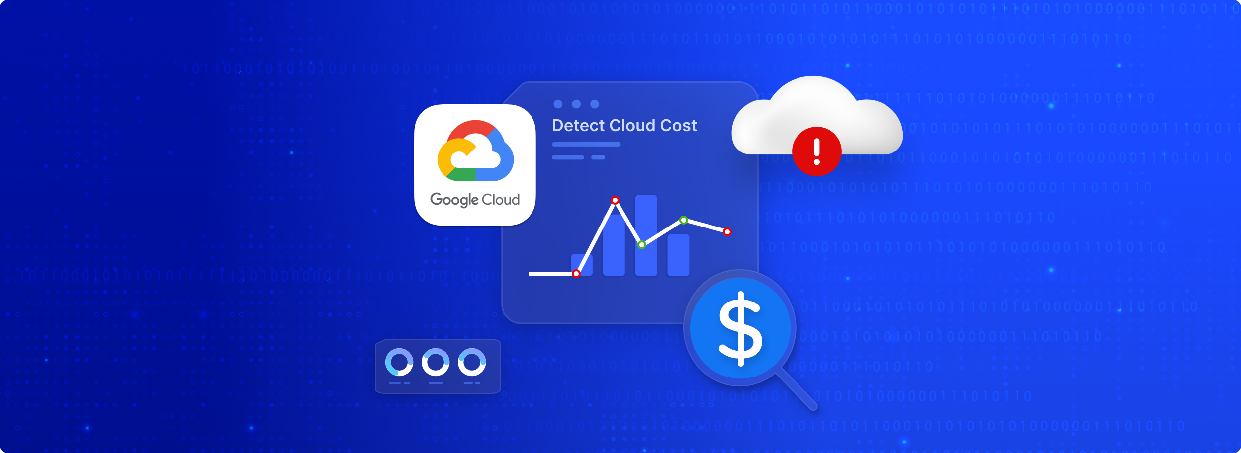 GCP Cost Anomaly Detection- The Complete FinOps Guide